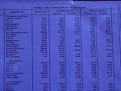 #GA0025 - Galpão para Venda em Cotia - SP - 3